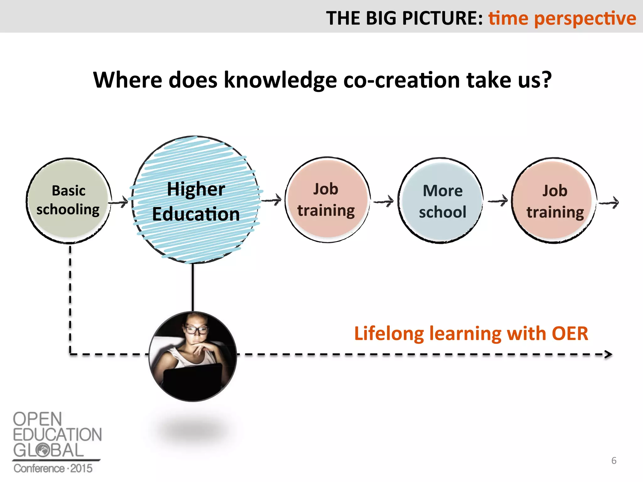 M0
=L2)FCM)NC*=O42@)/7&)1&-51&,/K&)
P>&-&)'#&5)Q"#$%&'(&),#+,-&./#")?.Q&)35R0
L8(>&-)
2'3,./#")
S#H)
?-.8"8"()
T#-&)
5,>##%)
S#H)
?-.8"8"()
S#H)
?-.8"8"()
S#H)
?-.8"8"()
T#-&)
5,>##%)
F.58,))
5,>##%8"()
E8B&%#"()%&.-"8"()$8?>)024)
 
