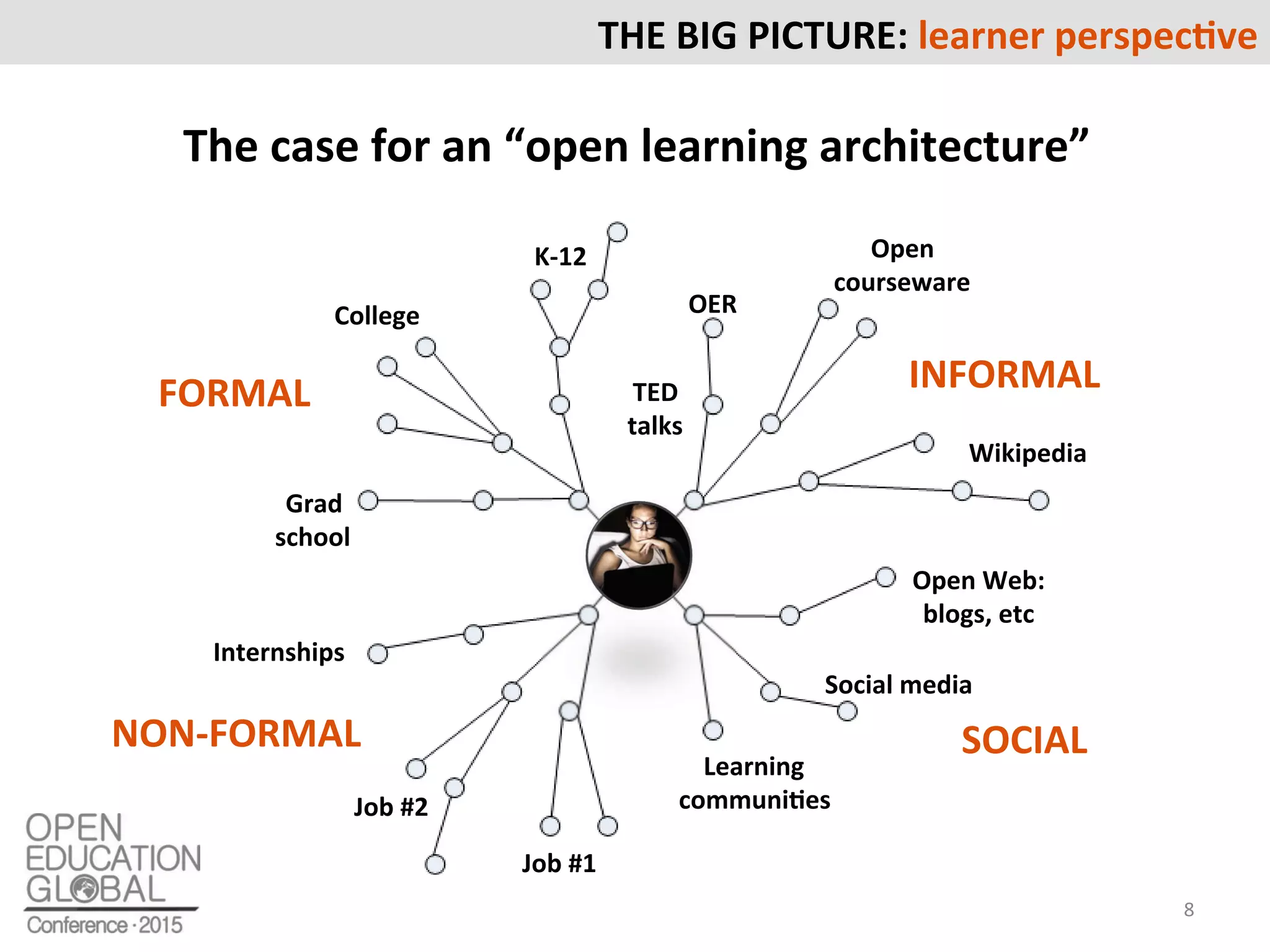 =L2)FCM)NC*=O42@)%&.-"&-)1&-51&,/K&)
01&"))
,#3-5&$.-&)
U0*CAE))
:04TAE))
!+WX)
*#%%&(&)
M-.'))
5,>##%)
CD:04TAE))
D0D+:04TAE))
C"?&-"5>815)
S#H)YW)
S#H)YX)
01&")P&H@)
H%#(59)&?,)
P8Q81&'8.)
E&.-"8"()
,#773"8/&5)
U#,8.%)7&'8.)
024)
=26)
?.%Q5)
O0
=>&),.5&)B#-).")Z#1&")%&.-"8"().-,>8?&,?3-&[0
 