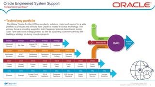 Capgemini Oracle Engineered Systems Support Model | PPT