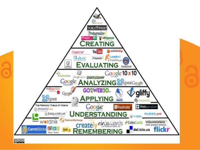 Intellectual Property Teaching Materials Intellectual Property Teaching Materials