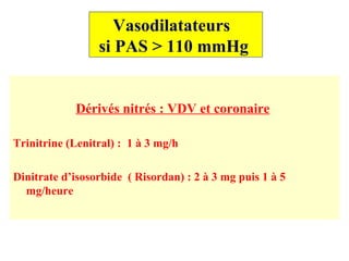 Vasodilatateurs
si PAS > 110 mmHg
Dérivés nitrés : VDV et coronaire
Trinitrine (Lenitral) : 1 à 3 mg/h
Dinitrate d’isosorbide ( Risordan) : 2 à 3 mg puis 1 à 5
mg/heure
 