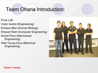 Team Ohana Introduction: ,[object Object],[object Object],[object Object],[object Object],[object Object],[object Object],*Ohana = Family 