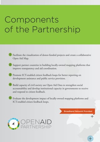 Components
of the Partnership
Facilitate the visualization of donor-funded projects and create a collaborative
Open Aid Map.
Support partner countries in building locally-owned mapping platforms that
improve transparency and aid coordination.
Promote ICT-enabled citizen feedback loops for better reporting on
development assistance and public service provision.
Build capacity of civil society use Open Aid Data to strengthen social
accountability and develop institutional capacity in governments to receive
and respond to citizen feedback.
Evaluate the development impact of locally-owned mapping platforms and
ICT-enabled citizen feedback loops.
1.
2.
3.
4.
5.
Broadband Network Provided
 