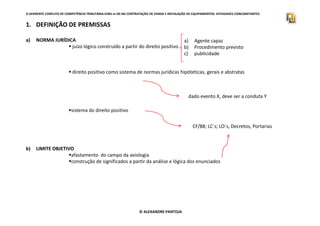 O APARENTE CONFLITO DE COMPETÊNCIA TRIBUTÁRIA.ICMS vs ISS NA CONTRATAÇÃO DE VENDA E INSTALAÇÃO DE EQUIPAMENTOS. ATIVIDADES CONCOMITANTES
1. DEFINIÇÃO DE PREMISSAS
a) NORMA JURÍDICA
juízo lógico construído a partir do direito positivo
direito positivo como sistema de normas jurídicas hipóteticas, gerais e abstratas
sistema do direito positivo
a) Agente capaz
b) Procedimento previsto
c) publicidade
dado evento X, deve ser a conduta Y
© ALEXANDRE PANTOJA
sistema do direito positivo
b) LIMITE OBJETIVO
afastamento do campo da axiologia
construção de significados a partir da análise e lógica dos enunciados
CF/88; LC´s; LO´s, Decretos, Portarias
 