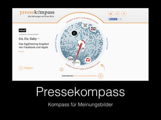 Pressekompass
Kompass für Meinungsbilder