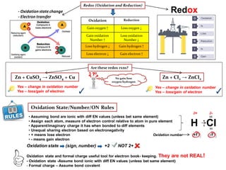 Redox- Oxidation statechange
- Electron transfer
Zn + CuSO4 → ZnSO4 + Cu Zn + CI2 → ZnCI2No gain/loss
oxygen/hydrogen
Are these redox rxns?
Yes – change in oxidation number
Yes – loss/gain of electron
Yes – change in oxidation number
Yes – loss/gain of electron✓ ✓
• Assuming bond are ionic with diff EN values (unless bet same element)
• Assign each atom, measure of electron control relative to atom in pure element
• Apparent/imaginary charge it has when bonded to diff elements
• Unequal sharing electron based on electronegativity
• + means lose electron
• - means gain electron
Oxidation State/Number/ON Rules
Oxidation Reduction
Gain oxygen ↑ Loss oxygen ↓
Gain oxidation
Number ↑
Loss oxidation
Number ↓
Loss hydrogen ↓ Gain hydrogen ↑
Loss electron ↓ Gain electron ↑
H CI
xx
xx
•
x
∂-∂+
+1 -1Oxidation number
Oxidation state (sign, number) +2 NOT 2+
Oxidation state and formal charge useful tool for electron book- keeping. They are not REAL!
- Oxidation state -Assume bond ionic with diff EN values (unless bet same element)
- Formal charge – Assume bond covalent
Redox (Oxidation and Reduction)
 