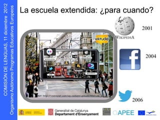 s oepo u E   La escuela extendida: ¿para cuando?

                                                   2001
            r




                                                       2004
D N Ó S MOC




                                                2006
    I I
g O
 r
 