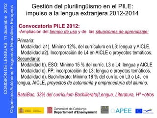 Gestión del plurilingüismo en el PILE:
      s oepo u E
                       impulso a la lengua extranjera 2012-2014

                   Convocatoria PILE 2012:
            r



                   -Ampliación del tiempo de uso y de las situaciones de aprendizaje:

                   Primaria:
                     Modalidad a1). Mínimo 12%, del currículum en L3: lengua y AICLE.
                     Modalidad a2). Incorporación de L4 en AICLE o proyectos temáticos.
                   Secundaria:
                     Modalidad b). ESO: Mínimo 15 % del curríc. L3 o L4: lengua y AICLE
                     Modalidad c). FP: incorporación de L3: lengua o proyetos temáticos.
                     Modalidad d). Bachillerato: Mínimo 18 % del curríc. en L3 o L4, en
                   lengua, AICLE, proyectos de autonomía y empreneduría del alumno.
D N Ó S MOC




                   BatxiBac: 33% del currículum Bachillerato(Lengua, Literatura, Hª +otros
    I I
g O
 r
 