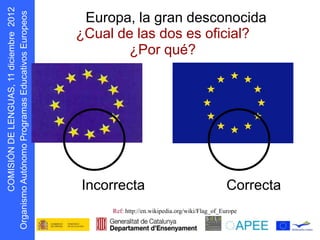 Europa, la gran desconocida
                   ¿Cual de las dos es oficial?
                           ¿Por qué?
      s oepo u E
            r




                   Incorrecta                                      Correcta
D N Ó S MOC




                        Ref: http://en.wikipedia.org/wiki/Flag_of_Europe
    I I
g O
 r
 