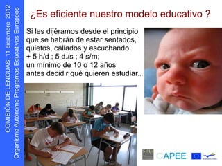 ¿Es eficiente nuestro modelo educativo ?
                   Si les dijéramos desde el principio
      s oepo u E


                   que se habrán de estar sentados,
            r




                   quietos, callados y escuchando.
                   + 5 h/d ; 5 d./s ; 4 s/m;
                   un mínimo de 10 o 12 años
                   antes decidir qué quieren estudiar...
D N Ó S MOC
    I I
g O
 r
 