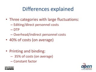 Differences explained
• Three categories with large fluctuations:
– Editing/direct personnel costs
– DTP
– Overhead/indirect personnel costs

• 40% of costs (on average)
• Printing and binding:
– 35% of costs (on average)
– Constant factor

 