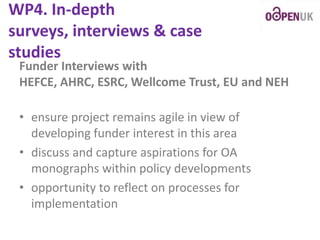WP4. In-depth
surveys, interviews & case
studies

Funder Interviews with
HEFCE, AHRC, ESRC, Wellcome Trust, EU and NEH
• ensure project remains agile in view of
developing funder interest in this area
• discuss and capture aspirations for OA
monographs within policy developments
• opportunity to reflect on processes for
implementation

 