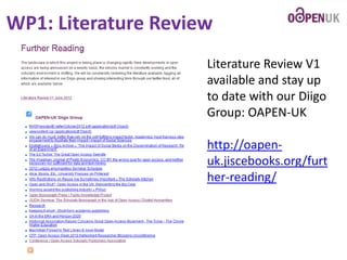 WP1: Literature Review
Literature Review V1
available and stay up
to date with our Diigo
Group: OAPEN-UK

http://oapenuk.jiscebooks.org/furt
her-reading/

 