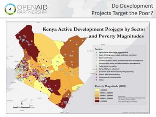 Do Development
Projects Target the Poor?
 