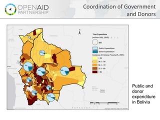 Coordination of Government
and Donors
Public and
donor
expenditure
in Bolivia
 