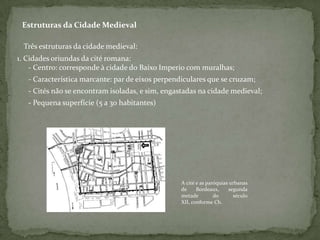 Estruturas da Cidade Medieval

 Três estruturas da cidade medieval:
1. Cidades oriundas da cité romana:
    - Centro: corresponde à cidade do Baixo Imperio com muralhas;
   - Característica marcante: par de eixos perpendiculares que se cruzam;
   - Cités não se encontram isoladas, e sim, engastadas na cidade medieval;
   - Pequena superfície (5 a 30 habitantes)




                                                  A cité e as paróquias urbanas
                                                  de     Bordeaux,     segunda
                                                  metade         do      século
                                                  XII, conforme Ch.
 