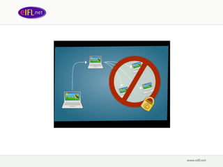 The OpenDOAR Policy Tool. Copyright management. | PPT