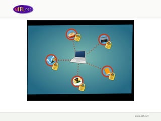 The OpenDOAR Policy Tool. Copyright management. | PPT