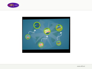 The OpenDOAR Policy Tool. Copyright management. | PPT