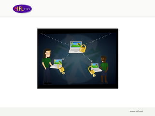 The OpenDOAR Policy Tool. Copyright management. | PPT
