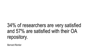 34% of researchers are very satisfied
and 57% are satisfied with their OA
repository.
Bernard Rentier
 