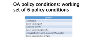 OA policy conditions: working
set of 6 policy conditions
Condition
Must deposit
Cannot waive deposit
Must make item OA
Cannot waive making item OA
Link deposit with research assessment / evaluation
Cannot waive retention of rights
 