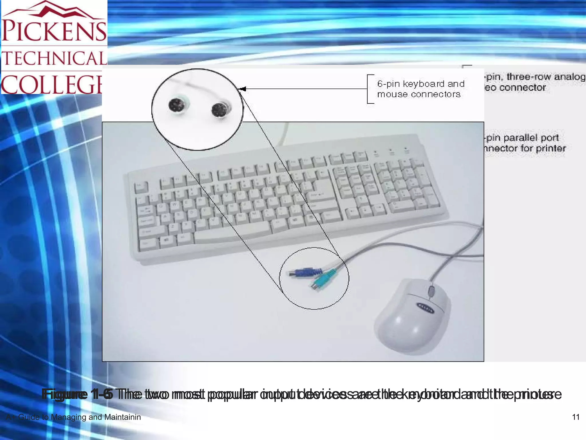 Figure 1-6  The two most popular output devices are the monitor and the printer Figure 1-5  The two most popular input devices are the keyboard and the mouse 