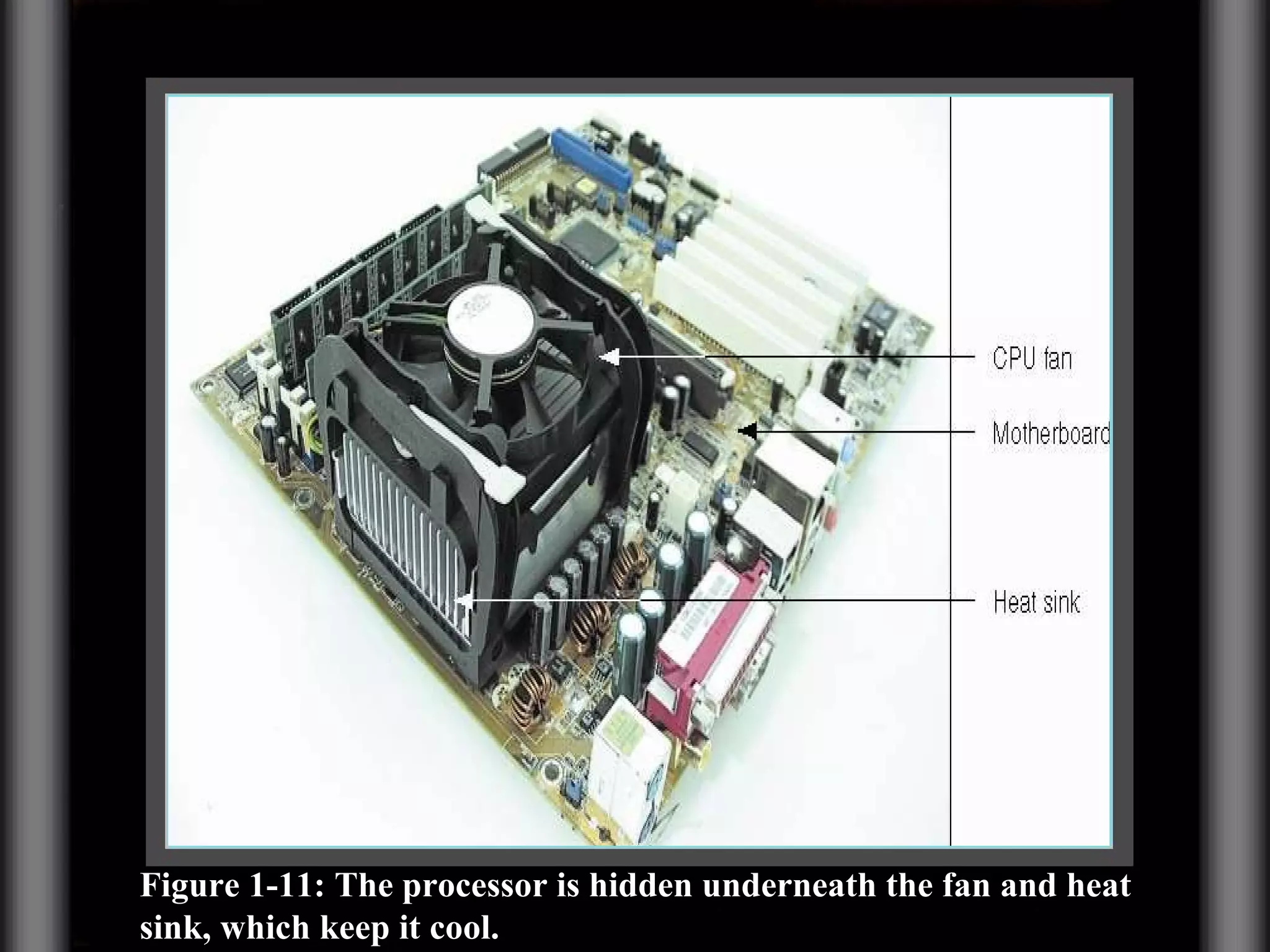 Figure 1-11: The processor is hidden underneath the fan and heat sink, which keep it cool. 