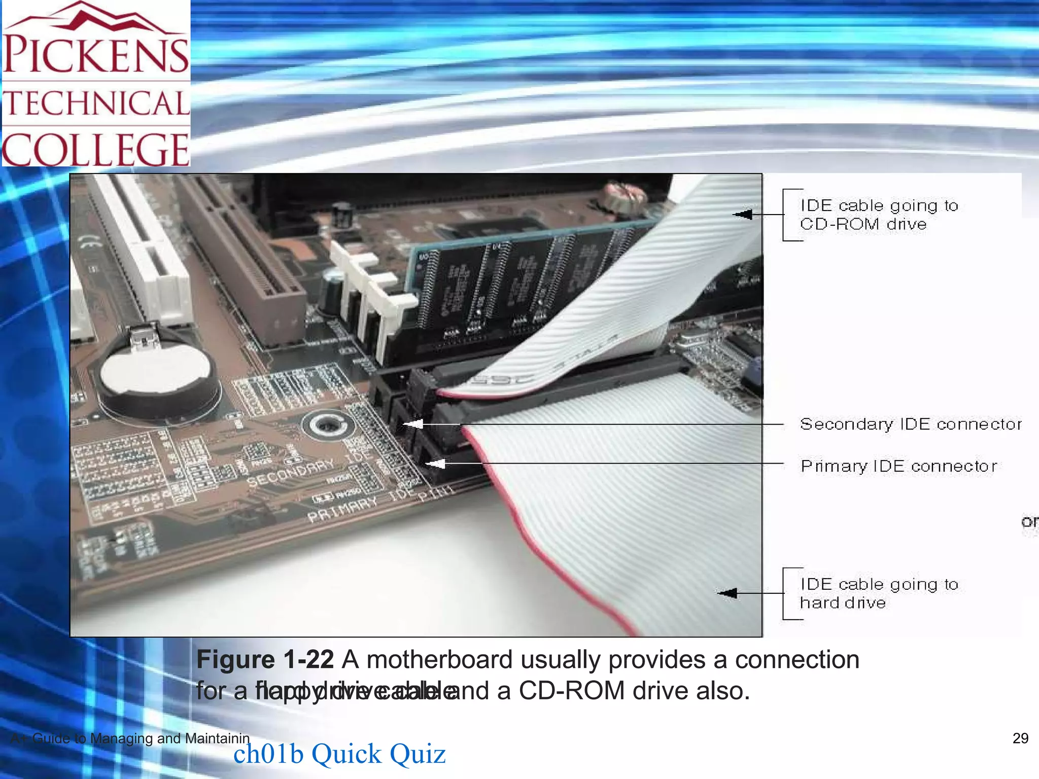 Figure 1-22  A motherboard usually provides a connection for a floppy drive cable Figure 1-22  A motherboard usually provides a connection for a hard drive cable and a CD-ROM drive also. ch01b Quick Quiz 