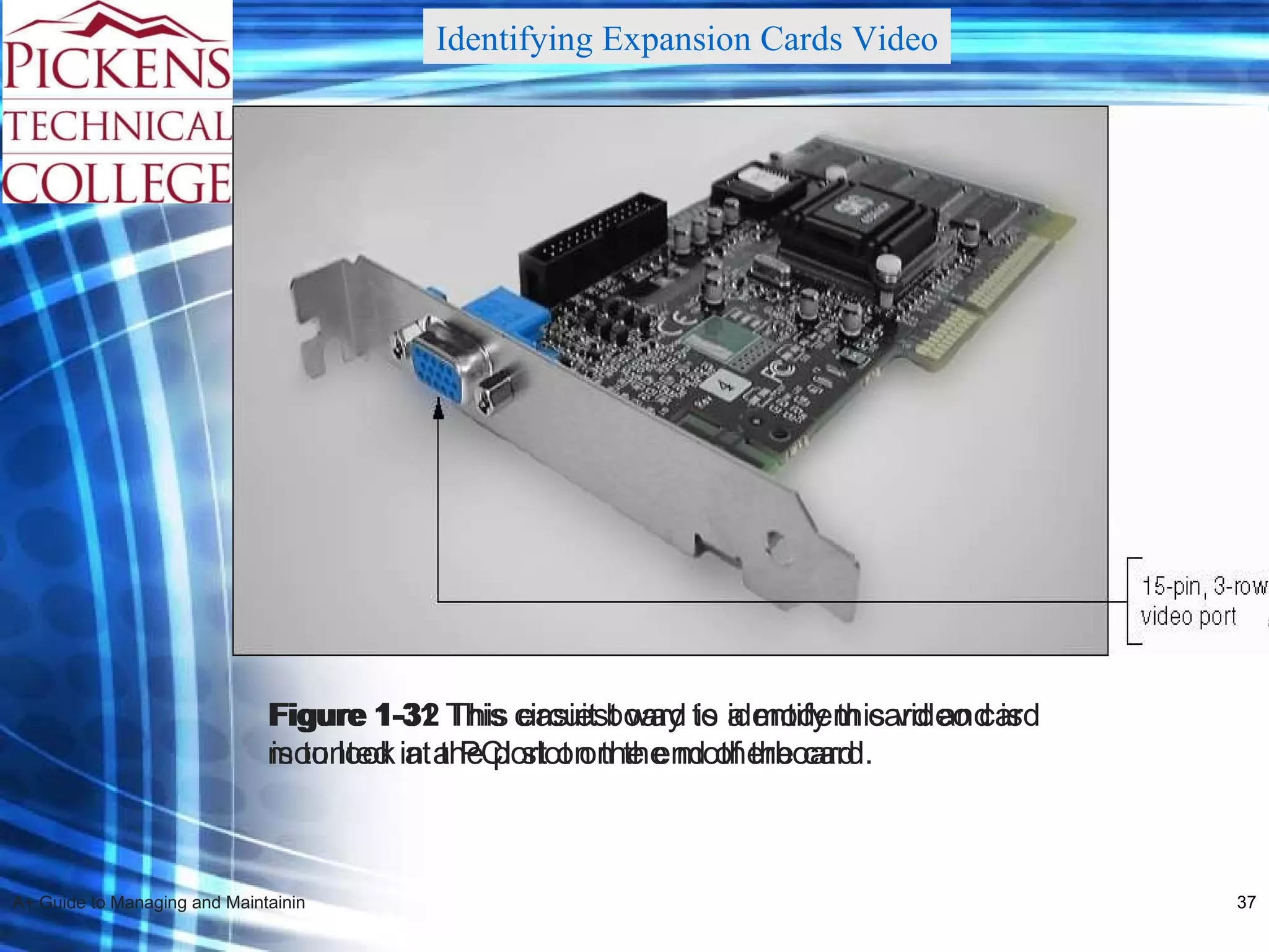 Figure 1-31  This circuit board is a modem card and is mounted in a PCI slot on the motherboard Figure 1-32  This easiest way to identify this video card is to look at the port on the end of the card. Identifying Expansion Cards Video 