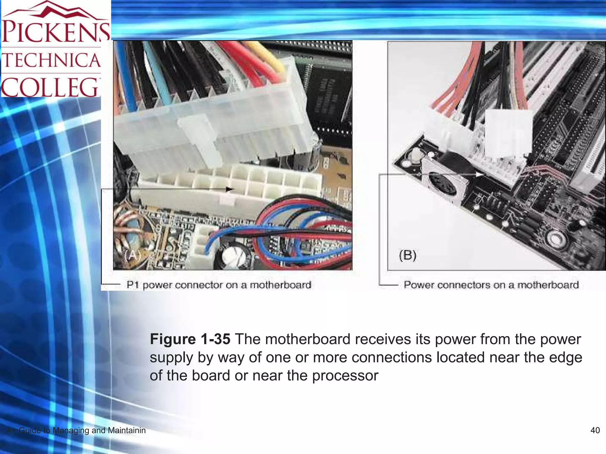 Figure 1-35  The motherboard receives its power from the power supply by way of one or more connections located near the edge of the board or near the processor 