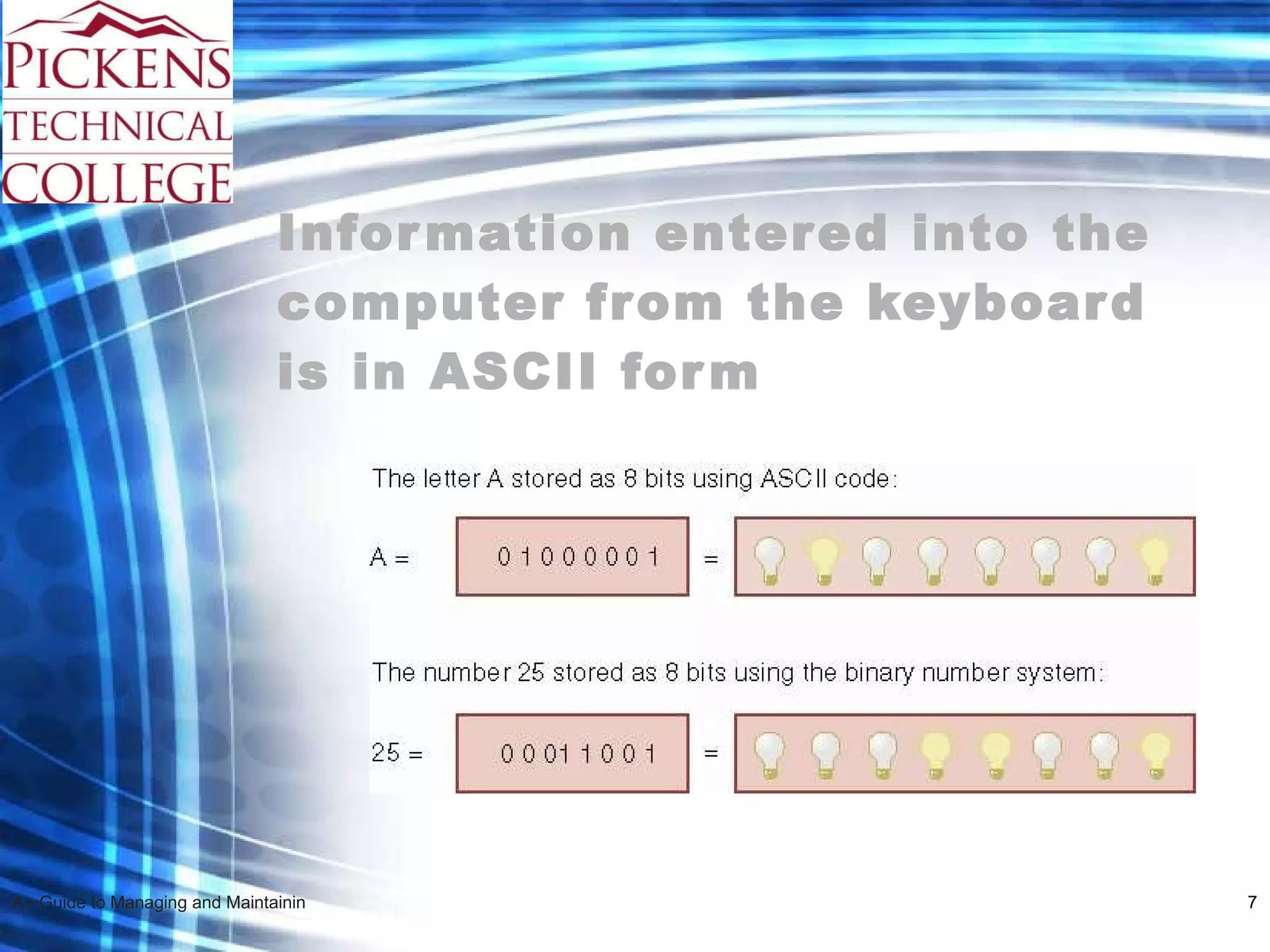 Information entered into the computer from the keyboard is in ASCII form 