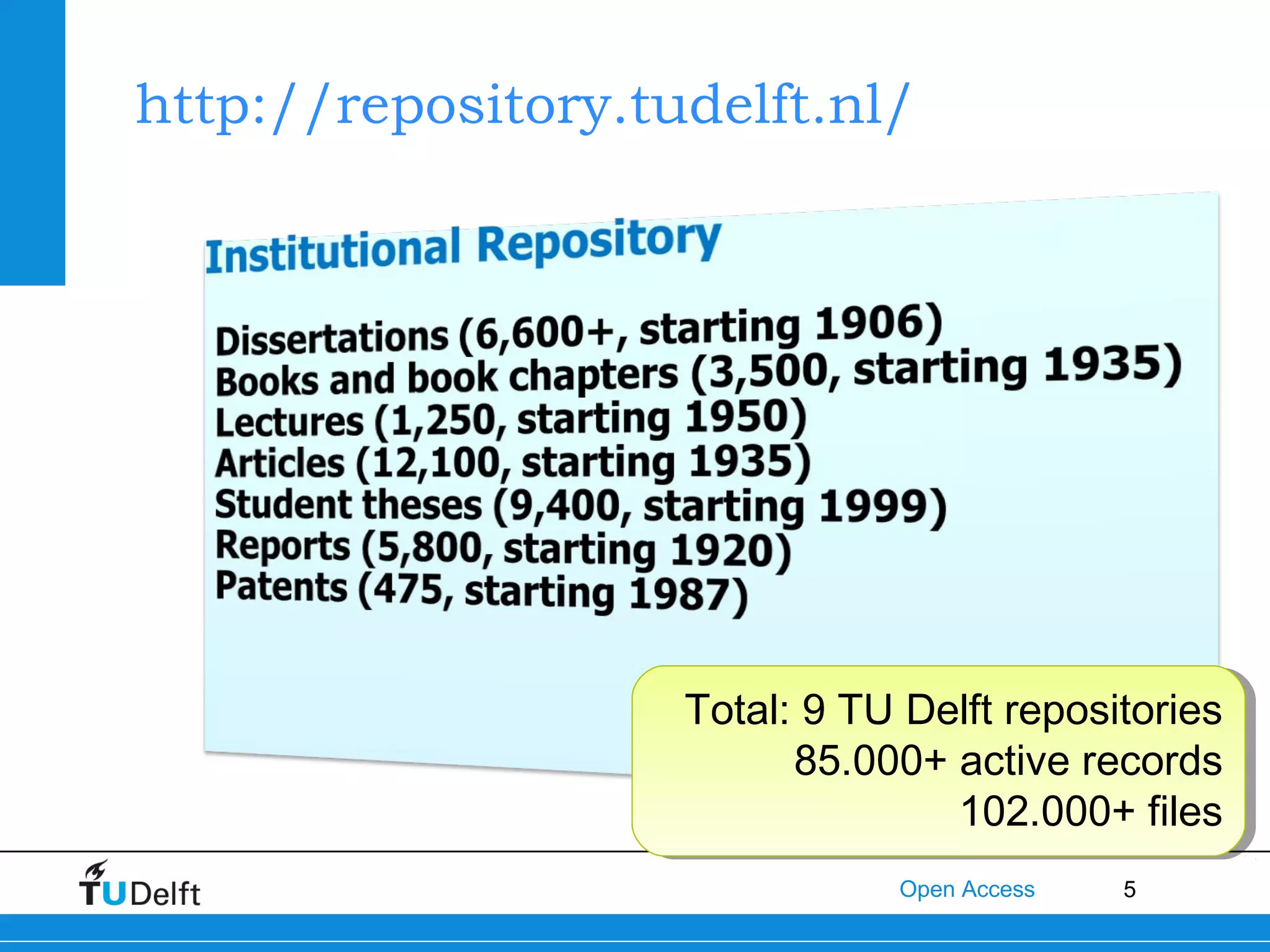 http://repository.tudelft.nl/

Total: 9 TU Delft repositories
Total: 9 TU Delft repositories
85.000+ active records
85.000+ active records
102.000+ files
102.000+ files
Open Access

5

 