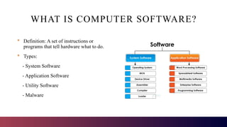 Introduction to Computer Hardware and Software.pptx