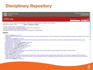 Disciplinary Repository
15
 