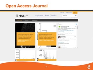 Open Access Journal
21
 