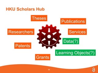HKU Scholars Hub
56
Theses
Publications
Researchers
Patents
Grants
Data(?)
Services
Learning Objects(?)
 