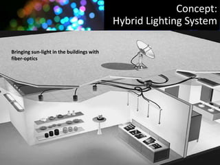 Concept:
                                           Hybrid Lighting System

Bringing sun-light in the buildings with
fiber-optics
 