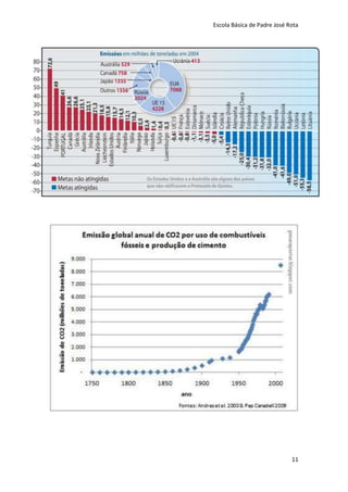 Escola Básica de Padre José Rota




                             11
 