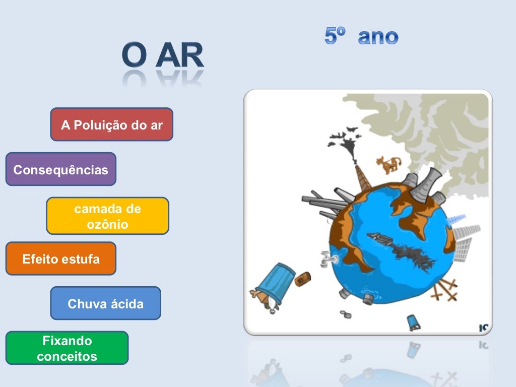 A Importancia Do Ar Educação Infantil - BRAINCP
