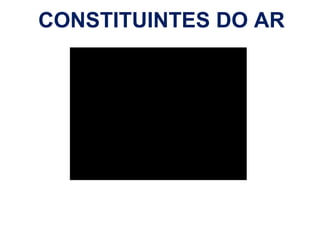 CONSTITUINTES DO AR 