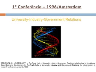 1ª Conferência – 1996/Amsterdam ETZKOWITZ, H.; LEYDESDORFF, L. The Triple Helix – University, Industry, Government Relations: A Laboratory for Knowledge Based Economic Development. In:  The Triple Helix of University, Industry, and Government Relations:  the future location of research conference. Amsterdã, 1996.   University-Industry-Government Relations  