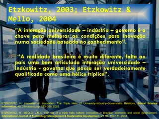 Etzkowitz, 2003; Etzkowitz & Mello, 2004 ‘ ’ A interação universidade – indústria – governo é a chave para melhorar as condições para inovação numa sociedade baseada no conhecimento’’.  ‘’ A realidade brasileira é muito diferente, falta ao país uma bem articulada interação universidade – indústria - governo que possa ser verdadeiramente qualificada como uma hélice tríplice’’. Jantt/2008 ETZKOWITZ, H. Innovation in Innovation: The Triple Helix of University–Industry–Government Relations,  Social Science Information , 42: 3 (Autumn), pp. 293–338.  2003. ETZKOWITZ, H.; MELLO, J.M.C. The rise of a triple helix culture: innovation in Brazilian economic and social development.  International Journal of Technology Management & Sustainable Development . V2 N3, 159-171, 2004.   