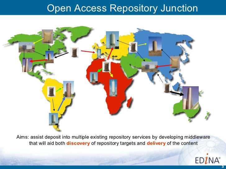 Open Access Repository Junction