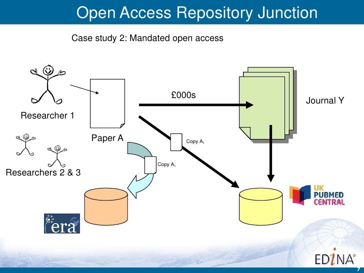 OARJ assisting deposit into multiple repository services
