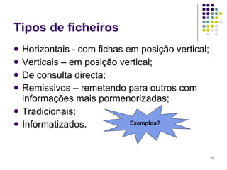 Tipos de ficheiros Horizontais - com fichas em posição vertical; Verticais – em posição vertical; De consulta directa; Remissivos – remetendo para outros com informações mais pormenorizadas; Tradicionais; Informatizados. Exemplos? 