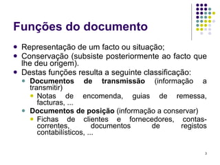 Funções do documento Representação de um facto ou situação; Conservação (subsiste posteriormente ao facto que lhe deu origem). Destas funções resulta a seguinte classificação: Documentos de transmissão  (informação a transmitir) Notas de encomenda, guias de remessa, facturas, ... Documentos de posição  (informação a conservar) Fichas de clientes e fornecedores, contas-correntes, documentos de registos contabilísticos, ... 