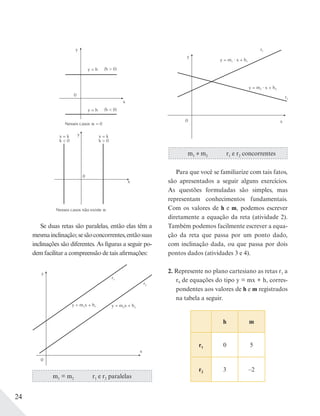 24
x
y
y = h
y = h
(h > 0)
(h < 0)
0
Nesses casos m = 0
x = k
k < 0
y
x
0
x = k
k > 0
Nesses casos não existe m
Se duas retas são paralelas, então elas têm a
mesmainclinação;sesãoconcorrentes,entãosuas
inclinações são diferentes. As figuras a seguir po-
dem facilitar a compreensão de tais afirmações:
m1 = m2 r1 e r2 paralelas
y
x
0
r1
r2
y = m1x + h1 y = m2x + h2
m1 ≠ m2 r1 e r2 concorrentes
y
x0
r1
r2
y = m1 x + h1
y = m2 x + h2
Para que você se familiarize com tais fatos,
são apresentados a seguir alguns exercícios.
As questões formuladas são simples, mas
representam conhecimentos fundamentais.
Com os valores de h e m, podemos escrever
diretamente a equação da reta (atividade 2).
Também podemos facilmente escrever a equa-
ção da reta que passa por um ponto dado,
com inclinação dada, ou que passa por dois
pontos dados (atividades 3 e 4).
2. Represente no plano cartesiano as retas r1 a
r9 de equações do tipo y = mx + h, corres-
pondentes aos valores de h e m registrados
na tabela a seguir.
h m
r1 0 5
r2 3 –2
 