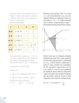28
ponto dado e é perpendicular à reta dada. Para obter a in-
clinação m’ da reta procurada, basta tomar a inclinação m
da reta dada, inverter e trocar o sinal, pois sabemos que o
produto m · m’ deve ser igual a – 1.
Assim, temos a seguinte tabela:
A r m m'
(0; 0) y = 4 – 3x – 3
1
3
(0; 4) y = 2x – 5 2 –
1
2
(0; –3) y = 0,2x + 7 0,2 – 5
(0; 7) y = – √––3 x + 2 – 3
1
3
= 3
3
(1; 2) y = 3x + 7 3 –
1
3
As retas perpendiculares são, portanto: y = m’ x + h, com o
m’ de acordo com a tabela anterior e com o h calculado com
base no fato de que elas passam pelo ponto indicado.
No primeiro caso, teríamos: y =
1
3
+ h; como a reta passa
pela origem (0; 0), h = 0, e temos y =
1
3
x.
No segundo caso:
y = –
1
2
x + h; como a reta passa pelo ponto (0; 4), temos:
4 = –
1
2
0 + h, ou seja, h = 4; portanto y = –
1
2
x + 4 .
Nos demais casos, temos, sucessivamente:
y = –5x –3 y =
1
3
+ 7 y = –
1
3
x +
7
3
Professor, para justificar o fato "se as retas
r1 e r2 são perpendiculares e m1 e m2 são,
respectivamente, as inclinações dessas re-
tas, então m1 · m2 = –1", pode-se discutir
com os alunos a argumentação a seguir:
Parajustificaressefato,bastaobservarafigura:
y
0 x
1
h2
h1
y = m2x + h2
y = m1x + h1
m2
m1
Pode-se notar que, no triângulo retângulo
formado pelas duas retas e pelo segmento
em que estão representadas as inclinações
m1 e m2, a altura relativa à hipotenusa é
igual a 1; logo, o produto dos comprimen-
tos dos segmentos representados por m1
e m2 é igual a 1, uma vez que o quadrado
da medida da altura relativa à hipotenusa
é igual ao produto das medidas das proje-
ções dos catetos sobre ela. Como as incli-
nações têm sinais opostos, concluímos que:
m1 · m2 = – 1, ou seja, m1 = – 1
m2
.
 