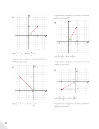 88
a)
Im
Re1
0
1
tg =
b
a
=
1
1
= 1 = 45o
=
4
rad
O segmento que une o ponto (a, b) à origem, pelo Teorema
de Pitágoras, é igual a 2 .
b)
Im
Re–3 0
3
tg =
b
a
=
3
–3
= –1 = 135o
=
3
4
rad
O segmento que une o ponto (a; b) à origem, pelo Teorema
de Pitágoras, é igual a 3 2 .
c)
3
Im
Re–1
1 2
–2
3
2
1
–1
tg =
b
a
=
3
3
= 60o
=
3
rad
O segmento que une o ponto (a; b) à origem, pelo Teorema
de Pitágoras, é igual a 2 3 .
d) Im
Re–3 0
tg =
– 3
–3
=
3
3
= 210o
=
7
6
rad
O segmento que une o ponto (a; b) à origem, pelo Teorema
de Pitágoras, é igual a 2 3 .
– 3
 